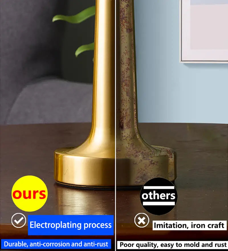 Vintage LED Nightstand Lamp with Adjustable Brightness