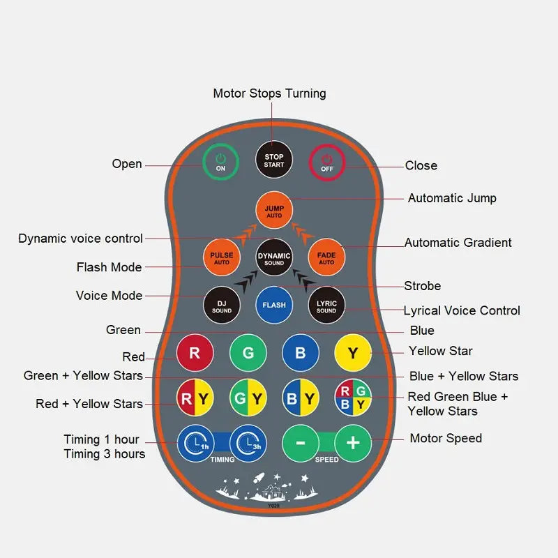 Portable Disco Ball Night Light with Remote & USB